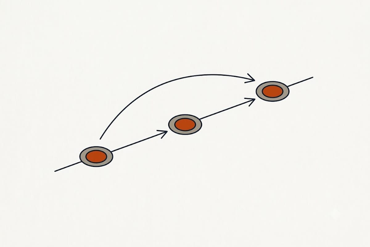 Isolation points along a supply