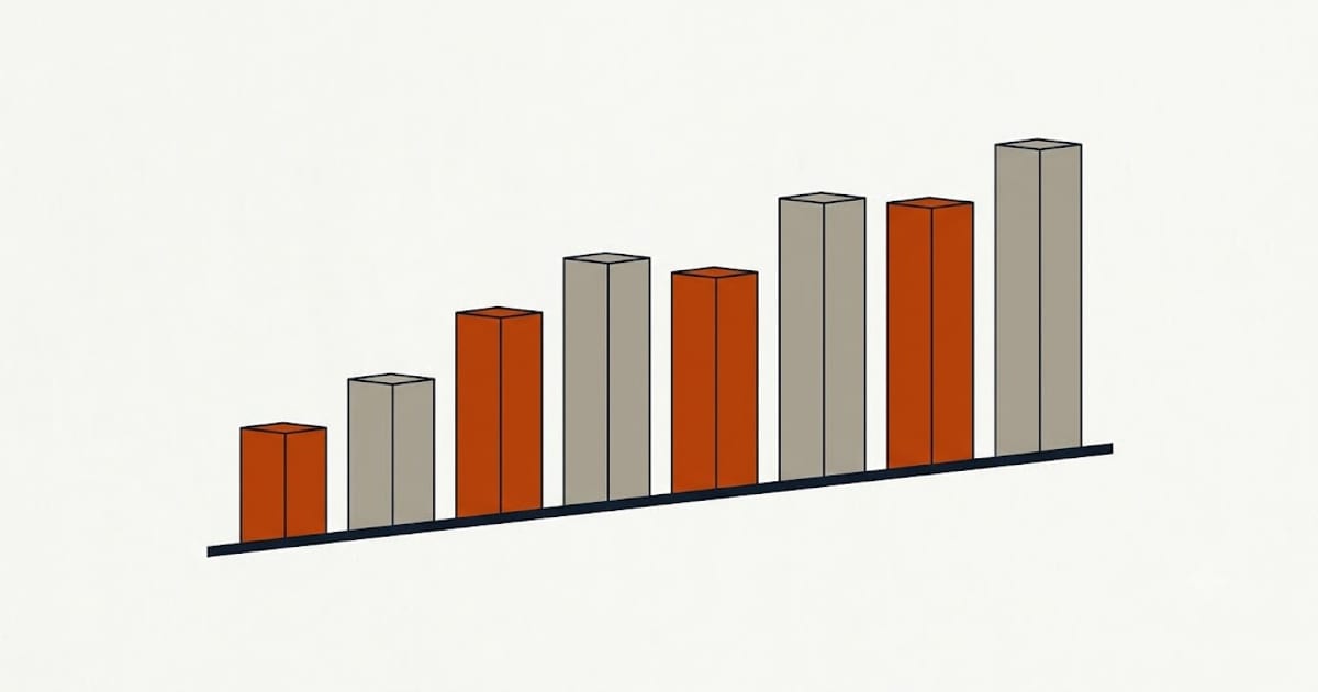 Repipe cost varying across states